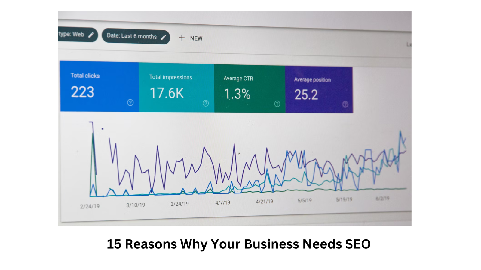 15 Reasons Why Your Business Needs SEO